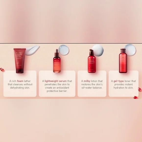 NIB Jeju Innisfree Pomegranate Revitalizing Skincare Travel Kit w/ Special Gift